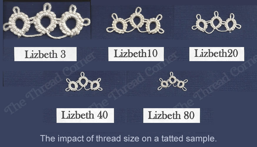 Tatting Needle Size Chart